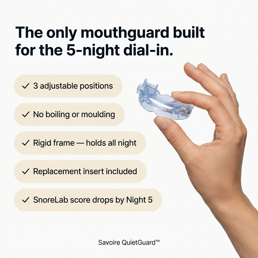 Savoire Quietguard