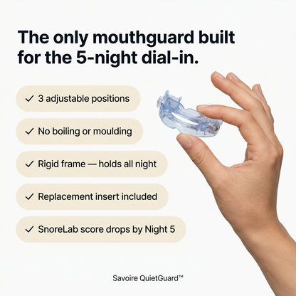 Savoire Quietguard
